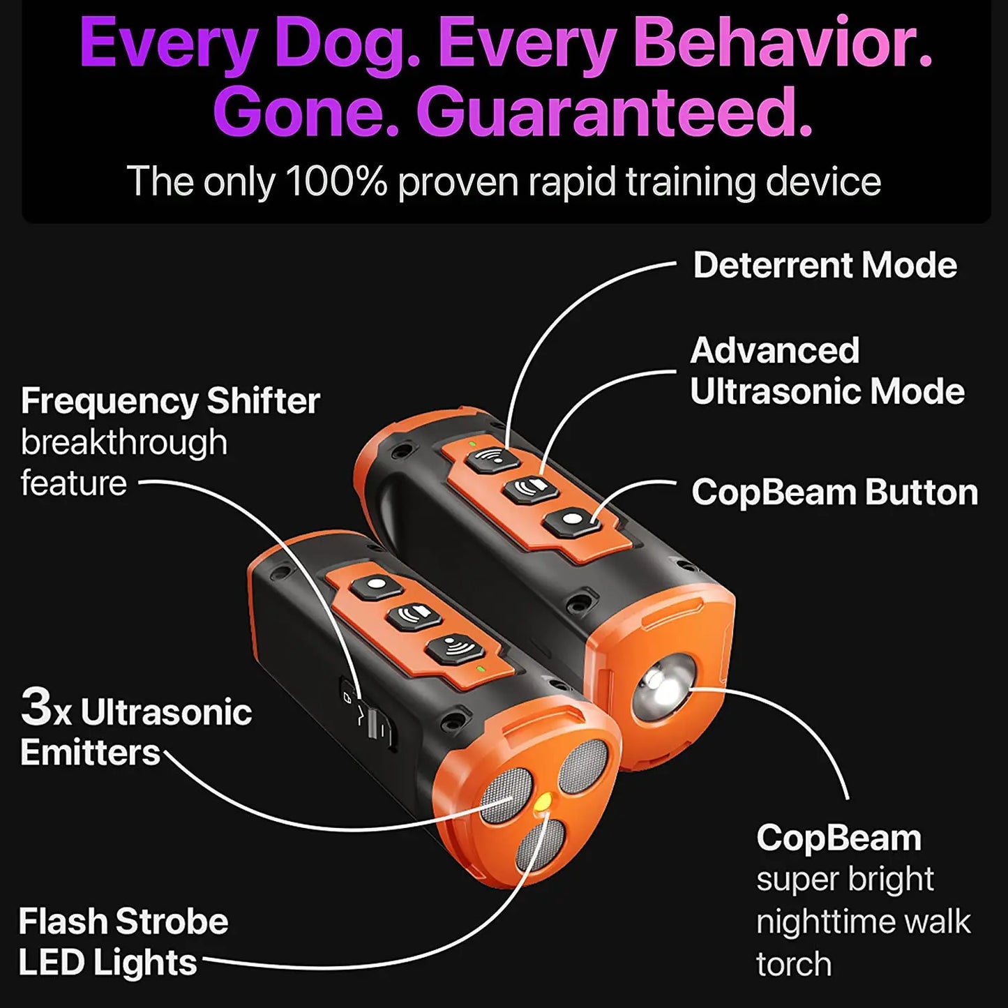 ABQP Ultrasonic Dog Repeller – 2023 Rechargeable Anti-Bark & Training Device with LED Flashlight, 50ft Range