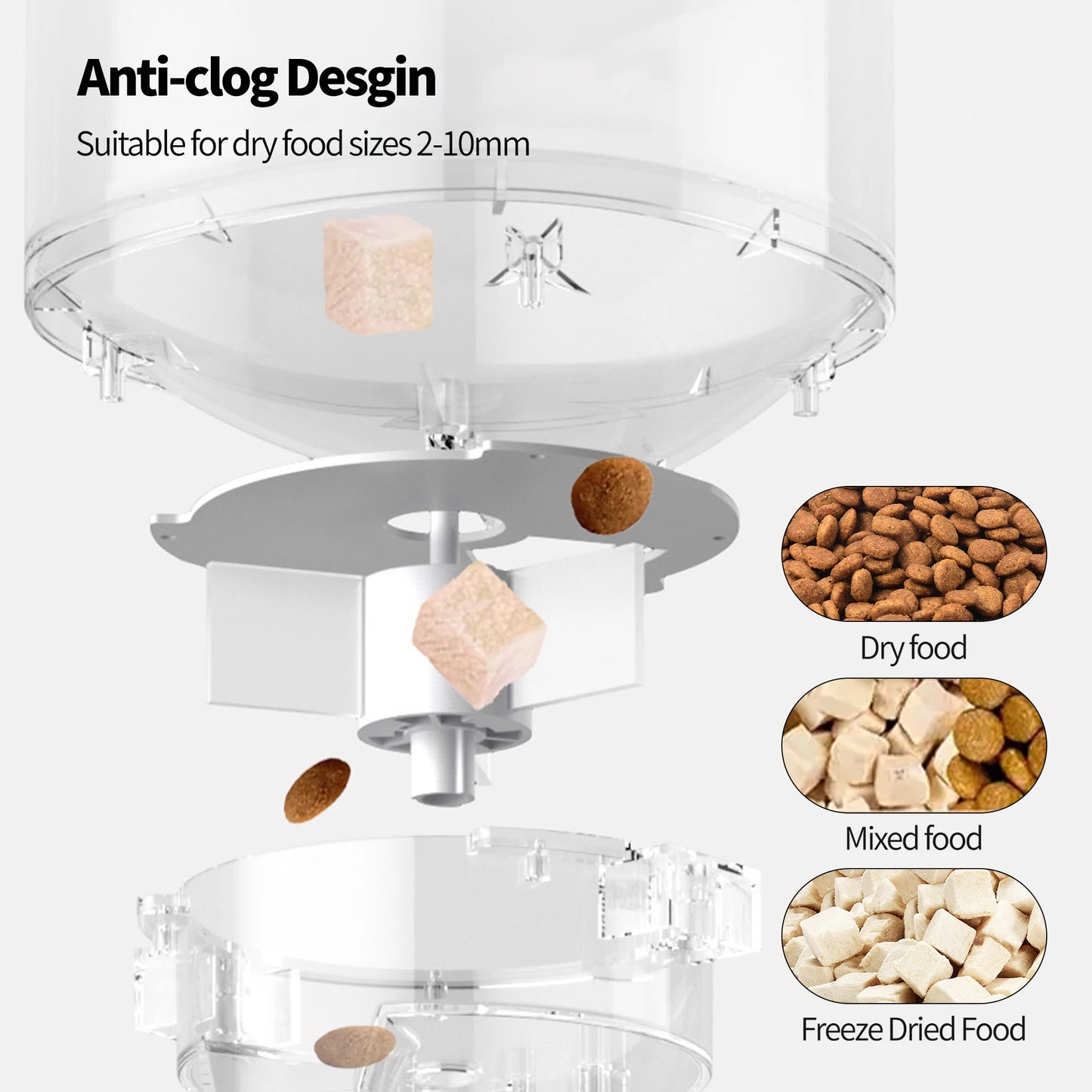 4L WIFI Button Automatic Cat Feeder Intelligent Cat and Dog Pet Feeder Smart Pet Cat Food Dispenser Pet Feeder(No 5V 1A plug)